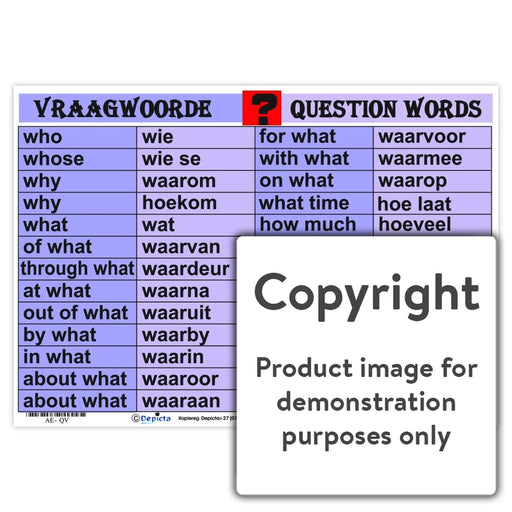 Vraagwoorde / Question Words Wall Charts And Posters