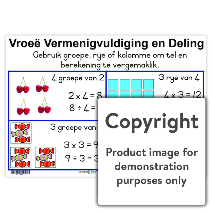 Vroeë Vermenigvuldiging En Deling Wall Charts And Posters