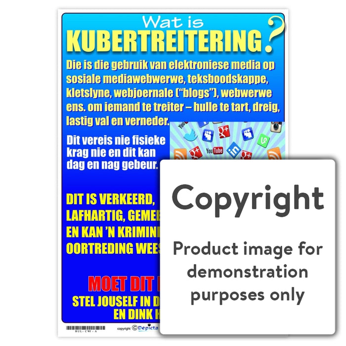 Wat Is Kubertreitering Wall Charts And Posters