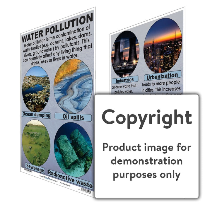 Water Pollution Wall Charts And Posters