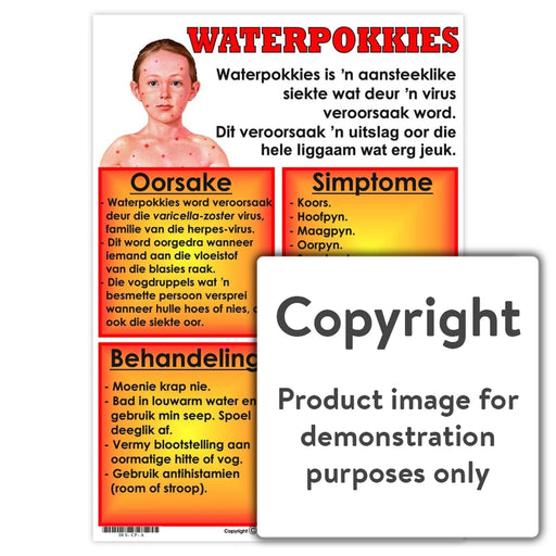 Waterpokkies Wall Charts And Posters