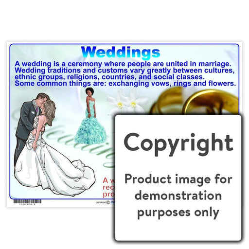 Weddings Wall Charts And Posters