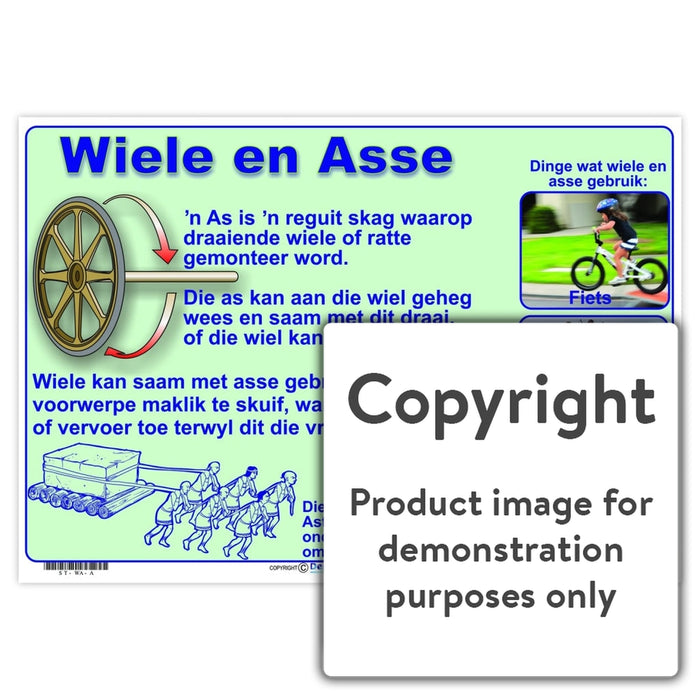 Wiele En Asse Wall Charts And Posters