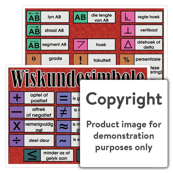 Difference Math Symbol