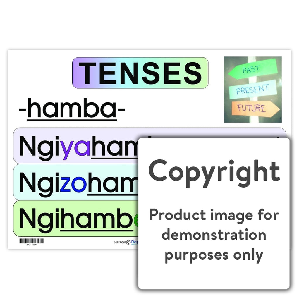 Zulu tenses (Zulu language chart) — Depicta